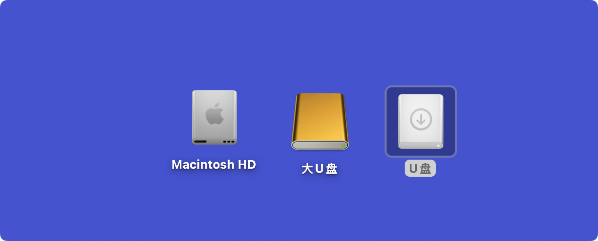 如何在Mac上查看和打开磁盘