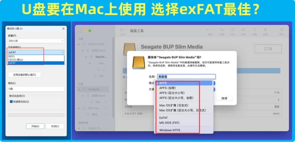 如何为Mac上使用的U盘选择合适的文件系统