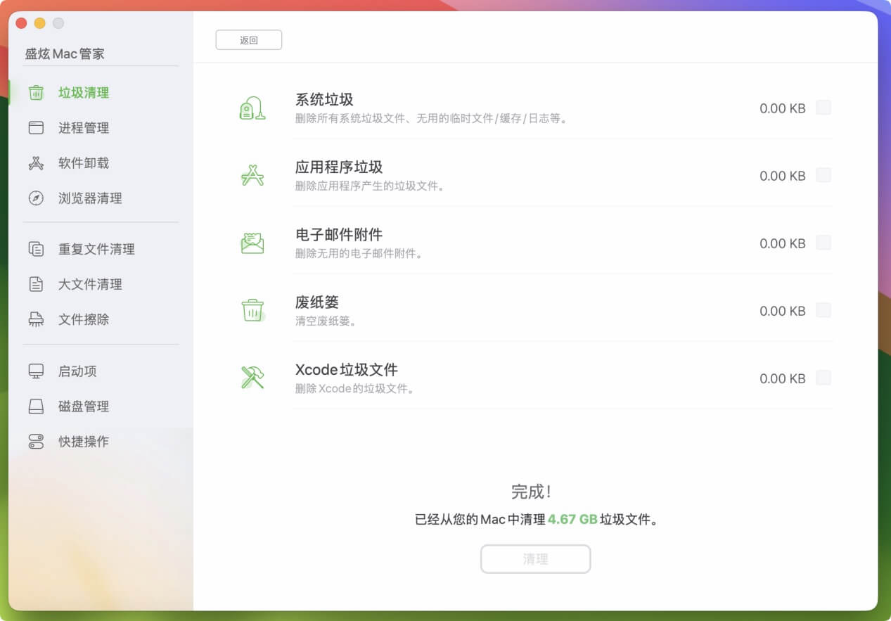 macOS Sonoma垃圾清理软件