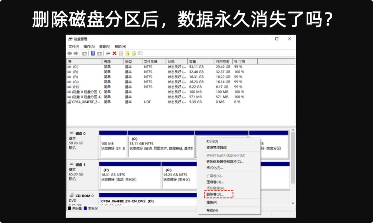 删除电脑分区能永久删除数据吗