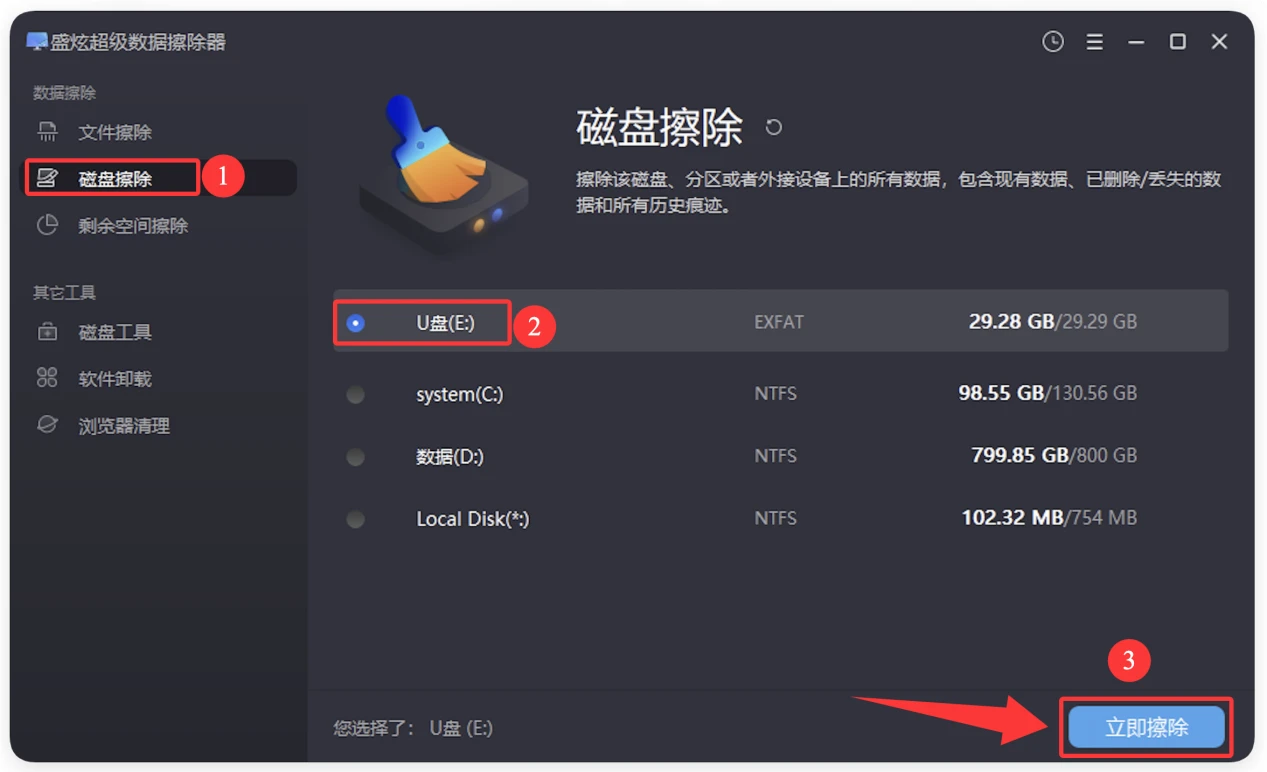 硬盘数据销毁