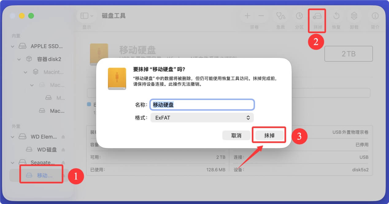 解决移动硬盘在MacBook上变成只读盘