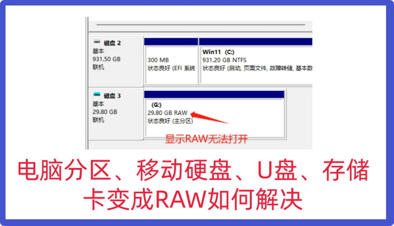修复RAW格式的硬盘