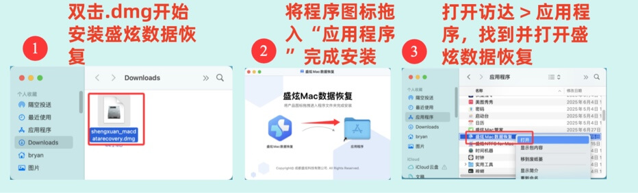恢复因抹掉系统盘、重装Mac系统而丢失的数据