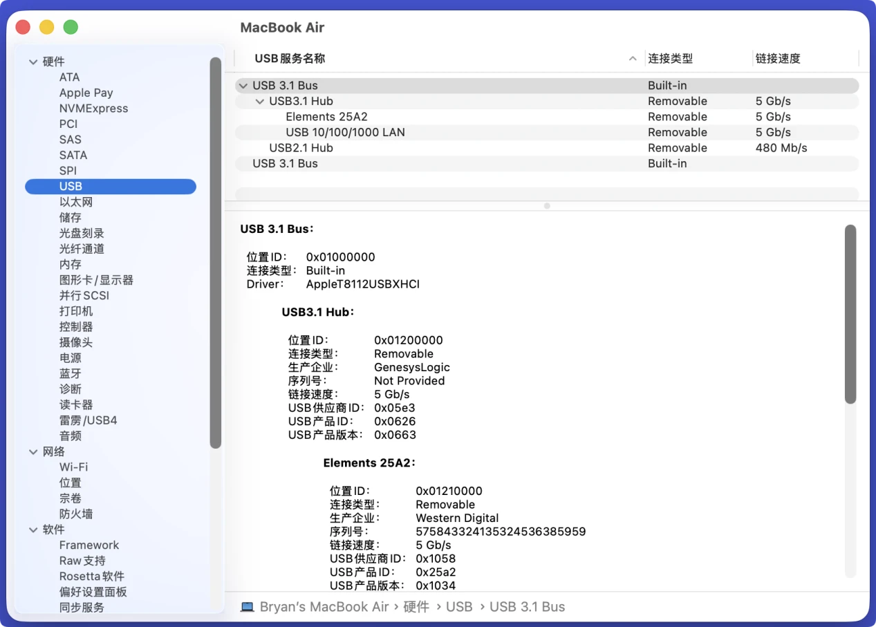 三星移动固态硬盘数据恢复Mac
