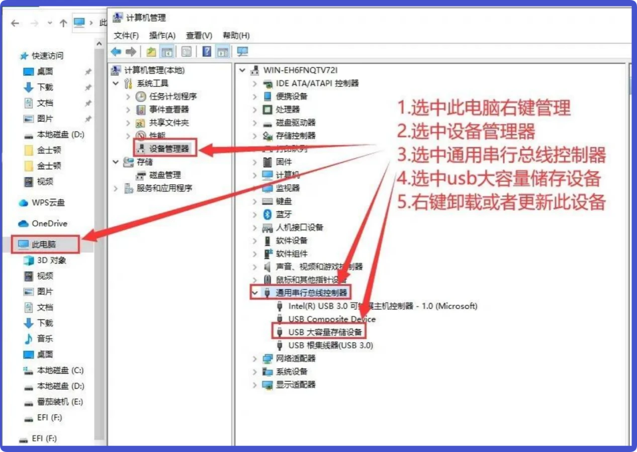 U盘文件或目录损坏且无法读取