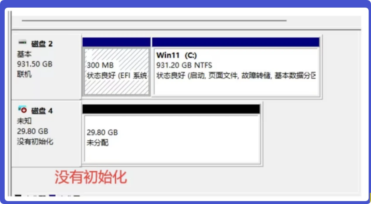 U盘插入电脑显示没有初始化如何解决